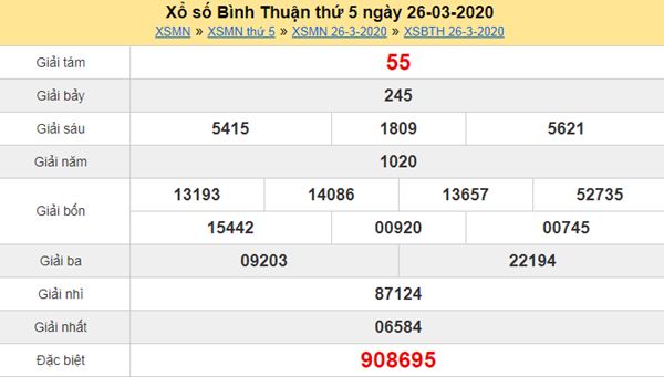 Dự đoán XSBTH 23/4/2020 - KQXS Bình Thuận thứ 5